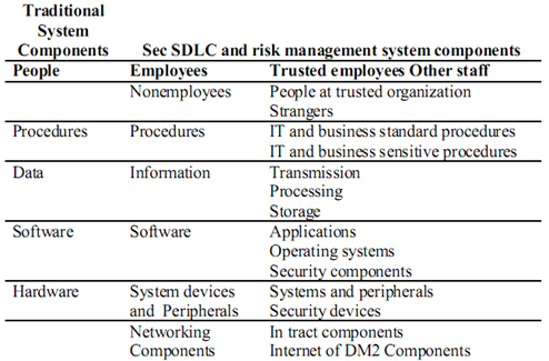 1218_ASSET IDENTIFICATION AND VALUATION.png